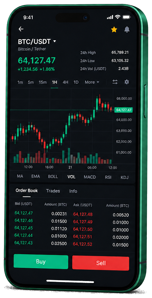 Interface mobile de trading Phareauditeau — prix BTC/USDT en direct, carnet d’ordres et outils de suivi des opérations